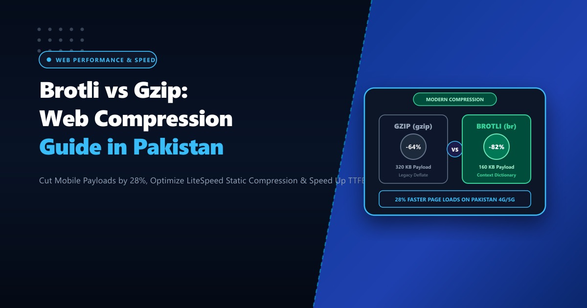 Brotli vs Gzip Compression: Speeding Up Pakistan Websites on LiteSpeed & cPanel (2026)