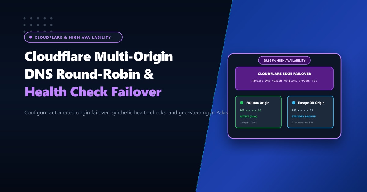 Cloudflare Multi-Origin DNS Round-Robin & Health Check Failover Guide for Pakistan