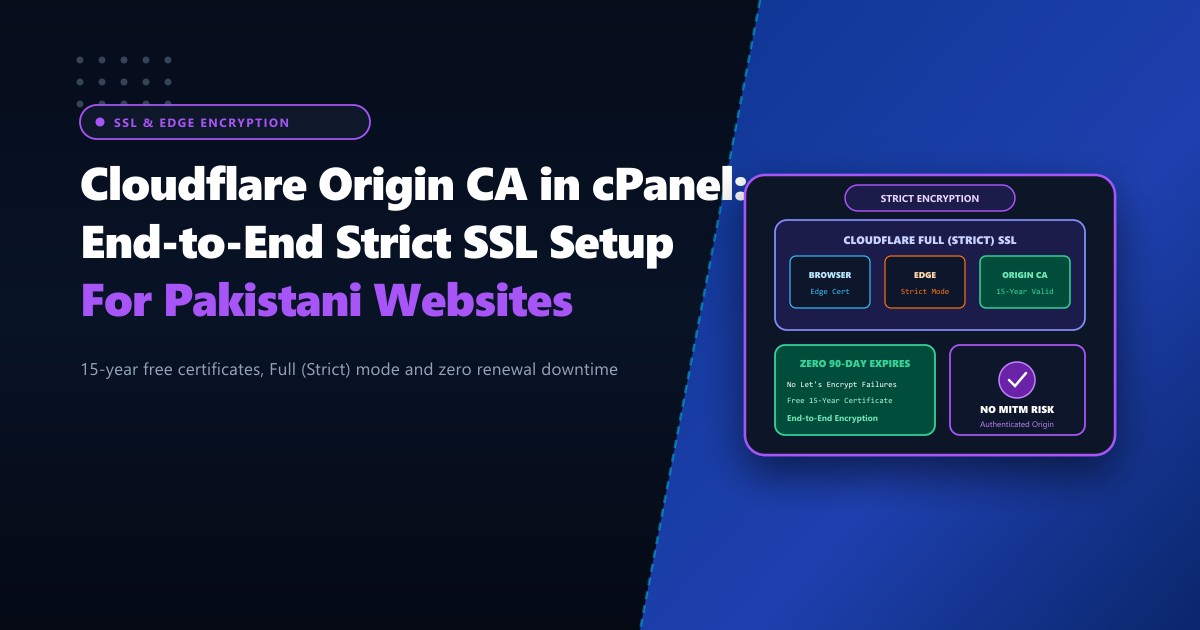 Cloudflare Origin CA Certificates in cPanel: End-to-End Strict SSL Guide for Pakistan