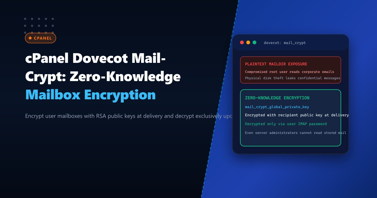 cPanel Dovecot Mail-Crypt Zero-Knowledge Encryption: Securing Mailboxes at Rest in Pakistani Enterprises