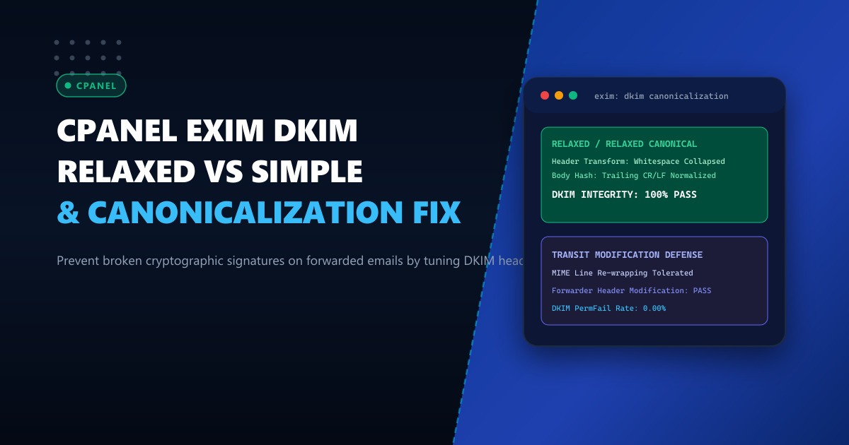 cPanel Exim DKIM Canonicalization: Relaxed vs Simple Header & Body Hashes