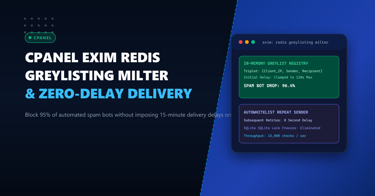 cPanel Exim Greylisting with Redis: Eliminating Spam Without 15-Minute Delays