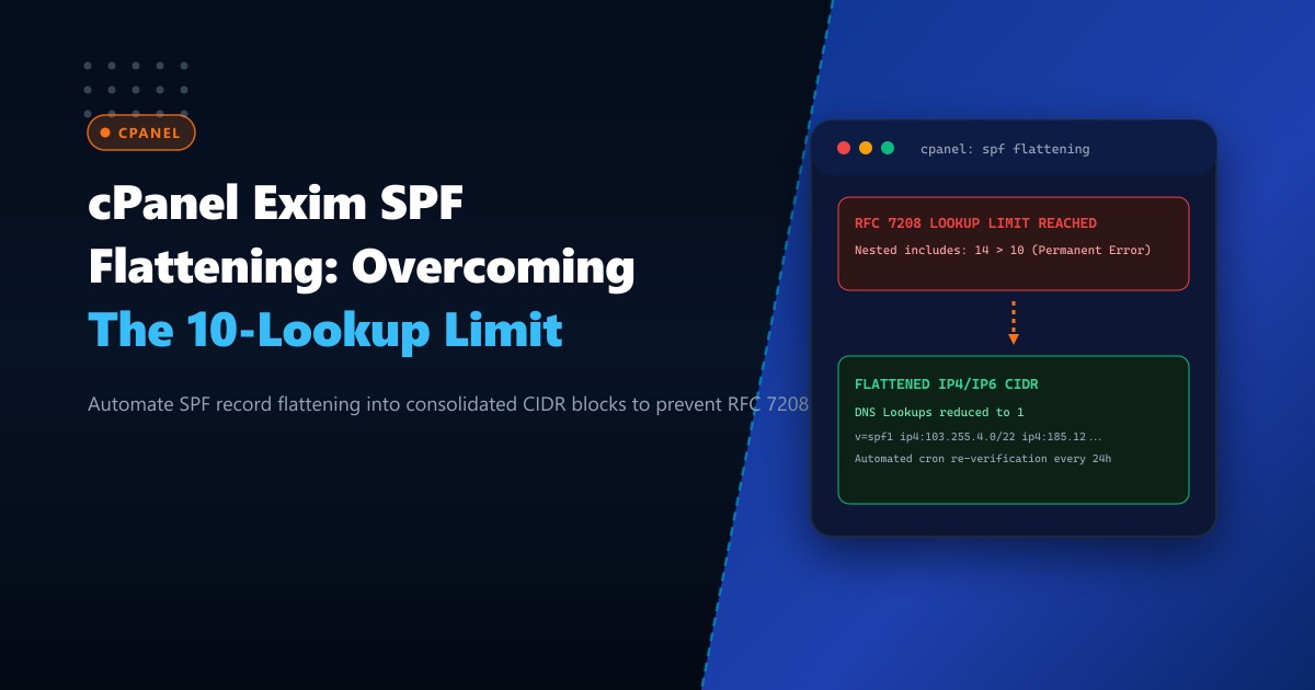 cPanel Exim SPF Record Flattening: Overcoming the 10-DNS Lookup Limit in Pakistan
