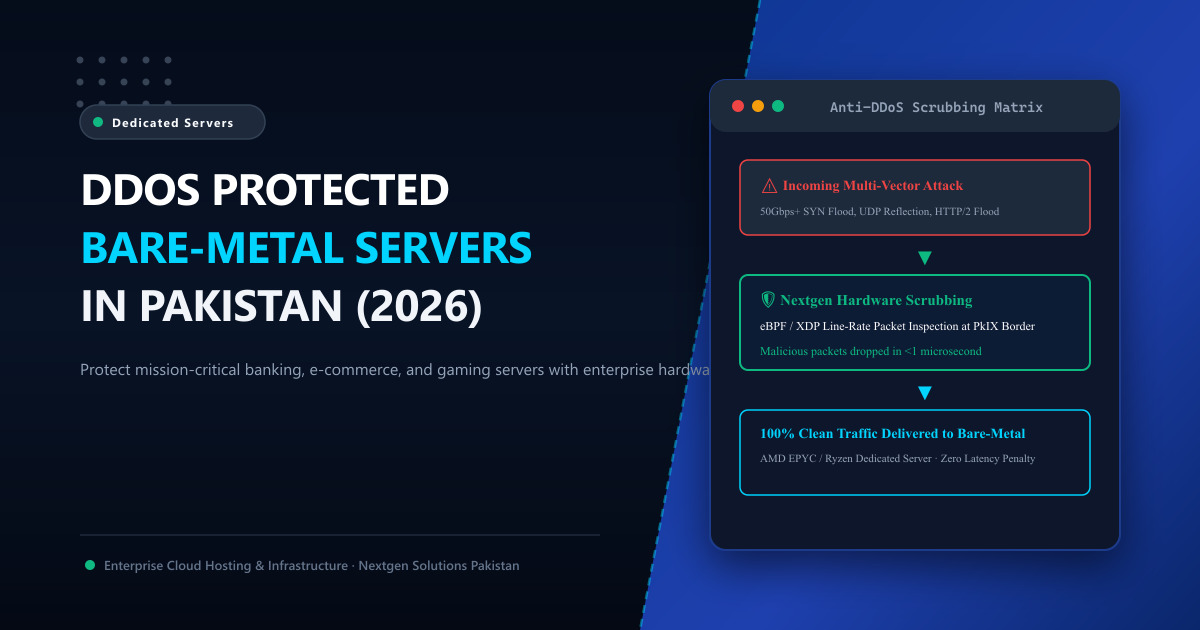 DDoS-Protected Bare-Metal Servers in Pakistan: Hardware Scrubbing & Line-Rate Mitigation (2026 Guide)