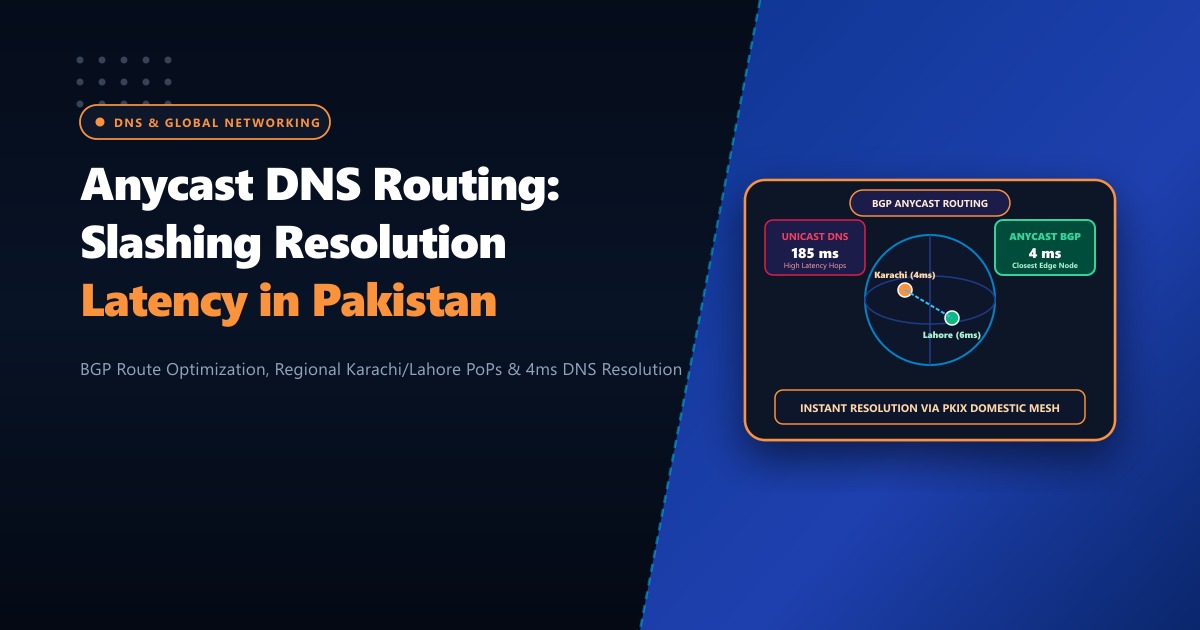 Anycast DNS vs Unicast: Slashing Domain Resolution Latency in Pakistan (2026)