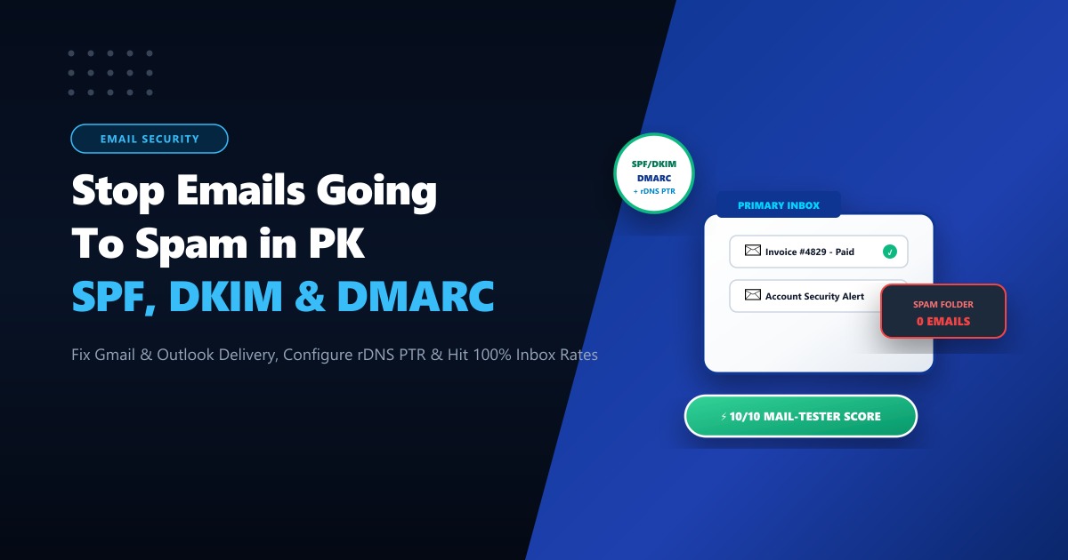 Stop Emails Going to Spam in Pakistan: Complete SPF, DKIM, DMARC & PTR Setup (2026)
