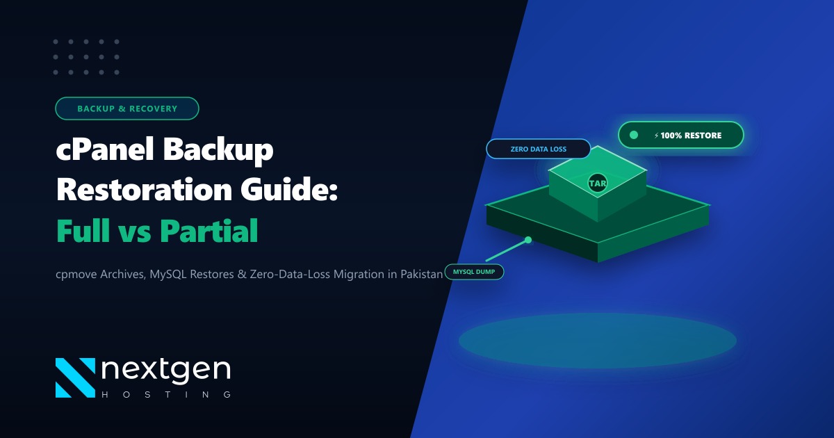 Enterprise Backup Architecture in Pakistan: Designing Ransomware-Proof 3-2-1 Strategies with BorgBackup and ZFS