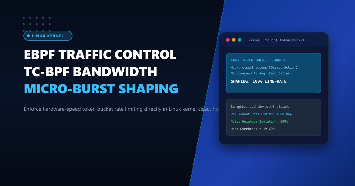 Linux eBPF Traffic Control (tc-bpf): Line-Rate Bandwidth Shaping & Micro-Burst Protection