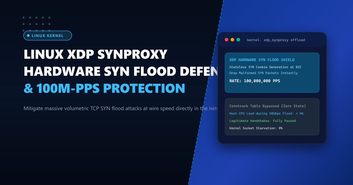 Linux eBPF & XDP SYNPROXY: Mitigating 100M-PPS TCP SYN Floods at Wire Speed