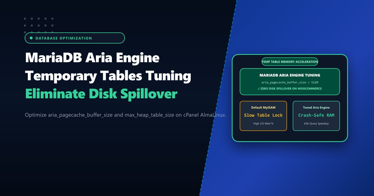 MariaDB Aria Engine Optimization: Tuning Temporary Tables & Memory Limits in Pakistan