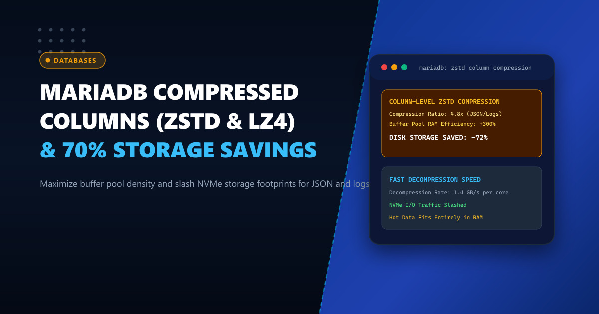 MariaDB Column Compression (ZSTD & LZ4): Slashing Storage Footprints by 70%