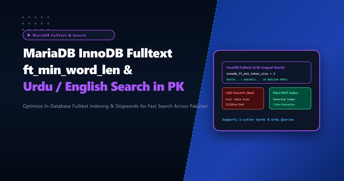 MariaDB InnoDB Fulltext Indexing, ft_min_word_len & Urdu Search in Pakistan