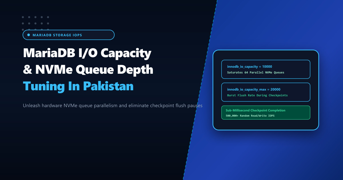 MariaDB InnoDB I/O Capacity & NVMe Queue Depth Tuning in Pakistan