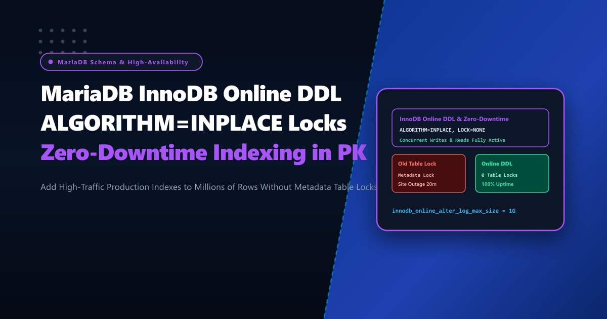 MariaDB InnoDB Online DDL, ALGORITHM=INPLACE & Zero-Downtime Indexing in Pakistan