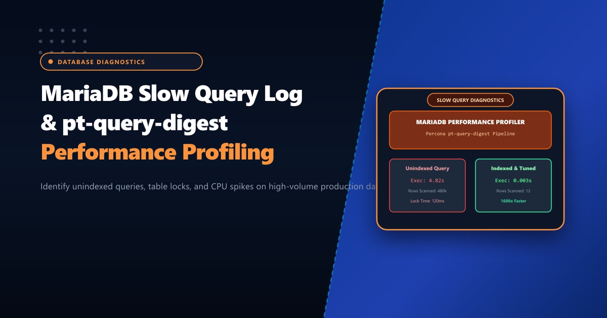 MariaDB Slow Query Analysis: Profiling Bottlenecks with pt-query-digest in Pakistan