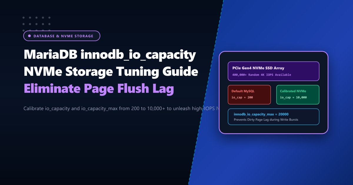NGINX AIO Thread Pools and DirectIO Tuning: Zero-Copy File Transfers and Unbuffered NVMe Throughput for Media Streaming in Pakistan