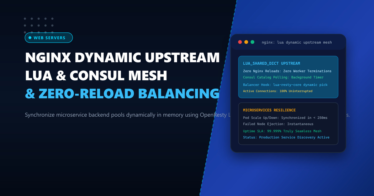 Building Zero-Reload Dynamic Nginx Upstreams with OpenResty Lua and Consul in Pakistan