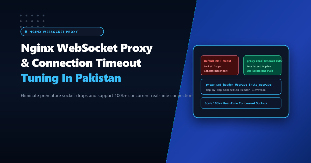 Nginx Graceful Connection Draining: Maintaining Persistent WebSockets During Reloads in Pakistan