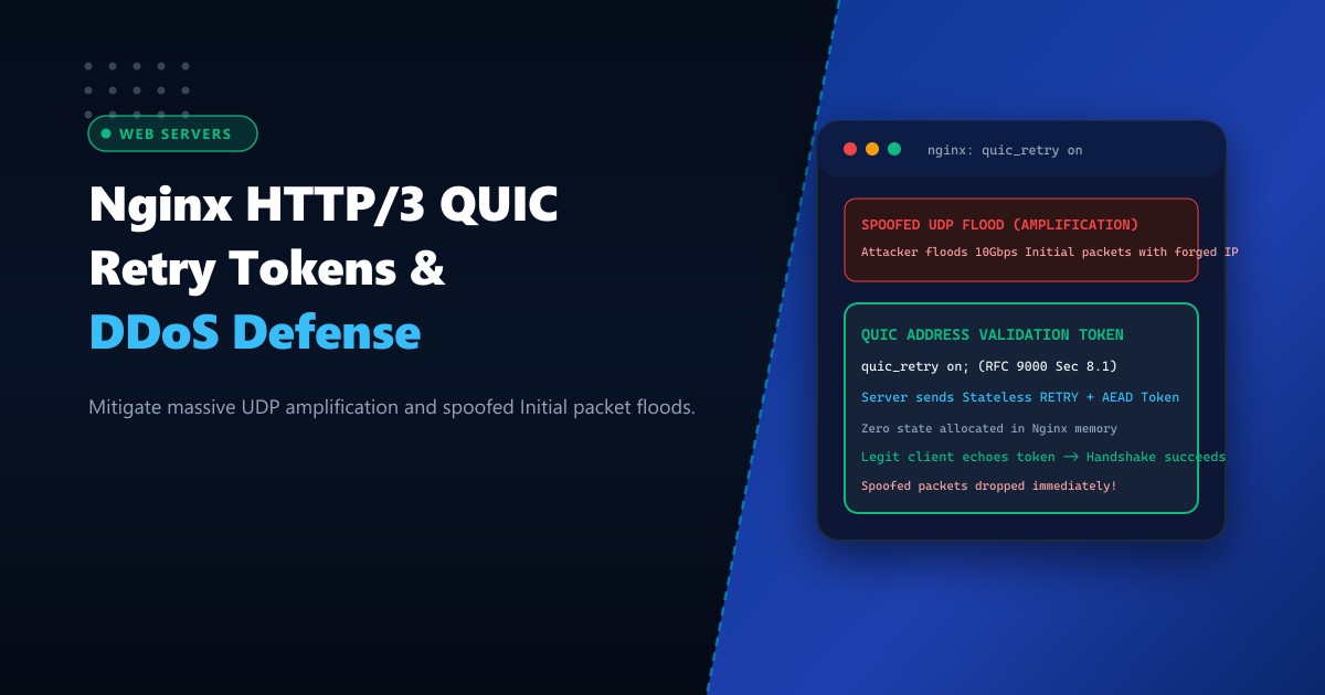 Nginx HTTP/3 QUIC Address Validation & Retry Token DDoS Defense in Pakistan