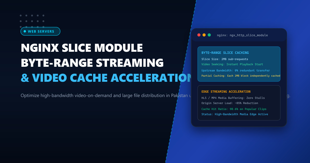 Nginx RTMP & HLS Live Video Streaming: Hardware NVENC Transcoding in Pakistan