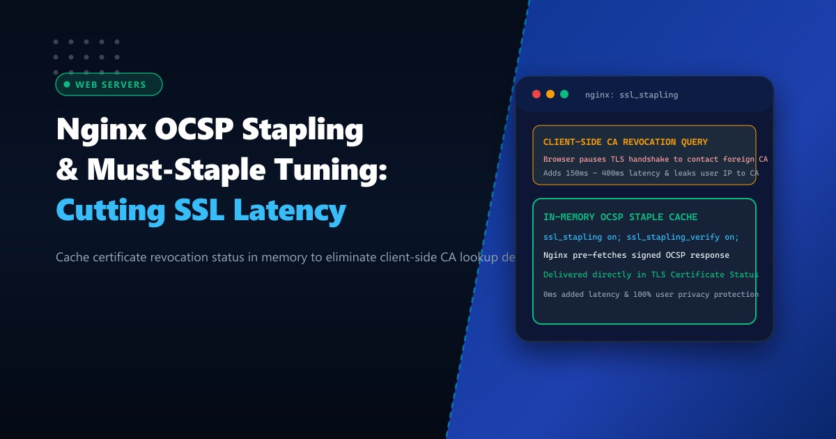 Nginx OCSP Stapling & Must-Staple Tuning: Eliminating CA Verification Delays