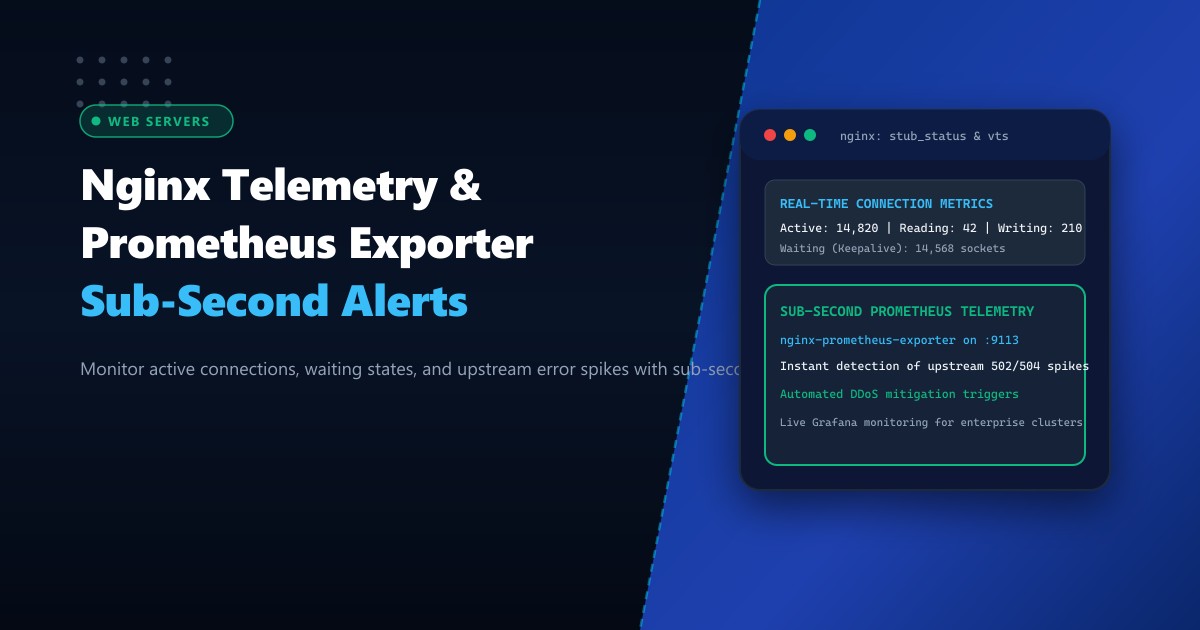 Nginx Telemetry & Prometheus Exporter: Real-Time Connection Monitoring & Alerting