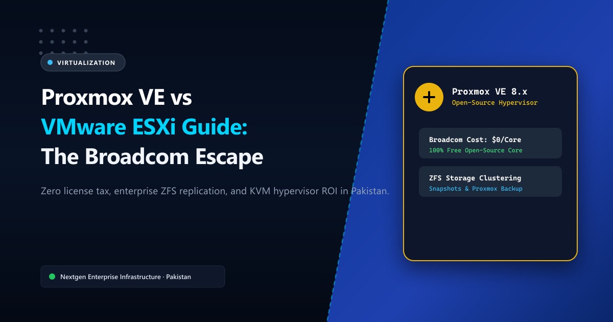 Proxmox VE vs VMware ESXi: The Broadcom License Escape Playbook for Pakistani Hosting & Enterprises