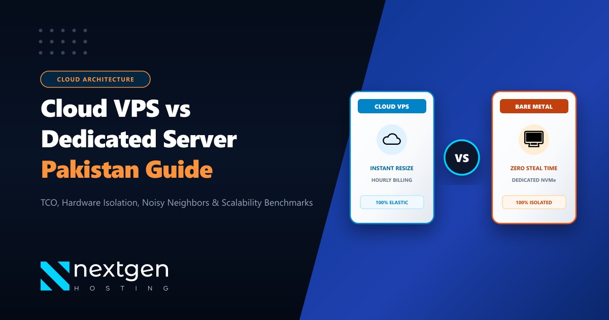 VPS vs Dedicated Server in Pakistan: Benchmarks, Hidden CPU Steal, and Real-World ROI for Scaling Businesses